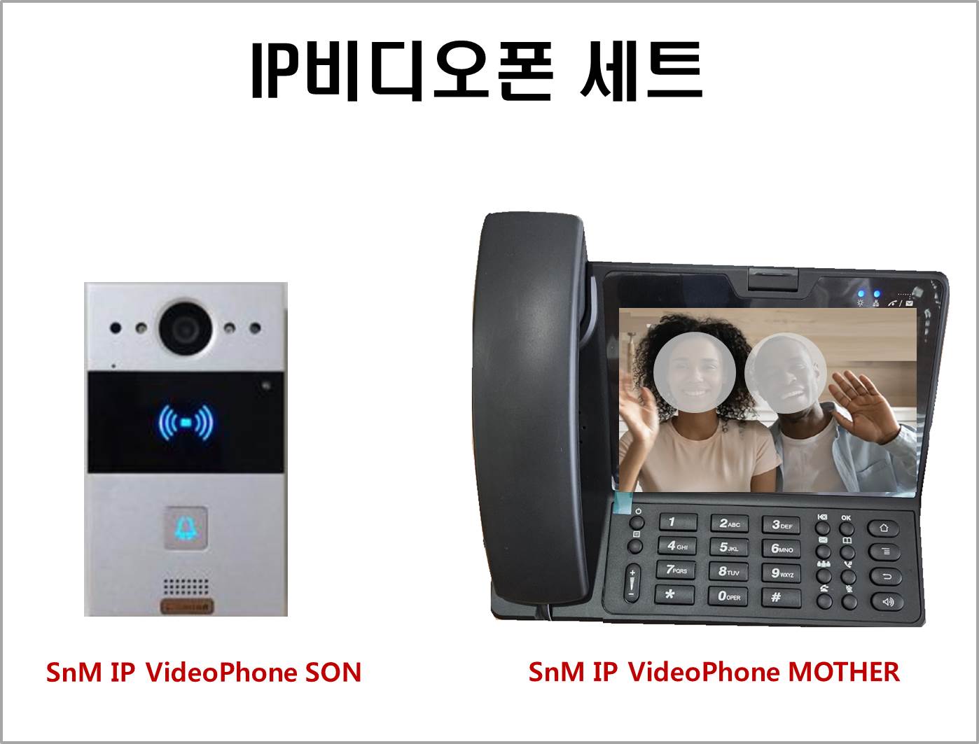 SnM IP Video Phone 자기-모기 세트